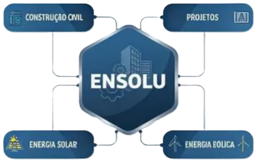 Organograma ENSOLU 4.png